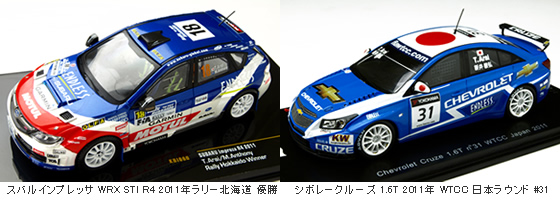 1/43スケールのモデルカー